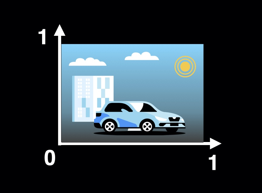 Ускоряем панораму машины в приложении Авто.ру - 15